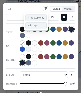 Annotation property popup with the brush menu open, showing This step only and All steps.