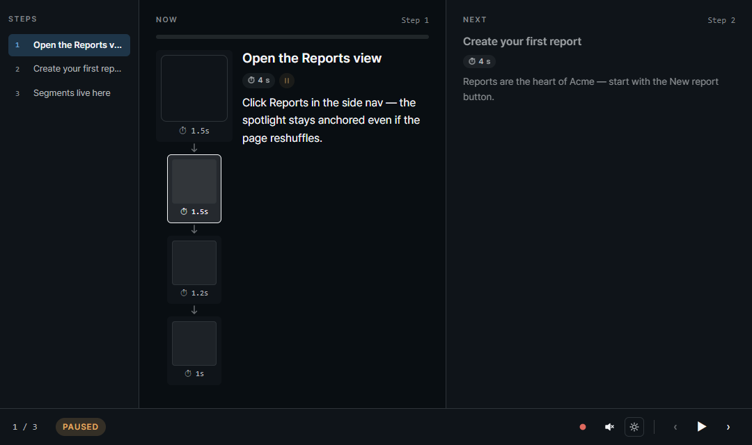 Prompter window in paused state with the middle column showing inline-editable fields — title and description are highlighted, the timer pill shows ⏱ 9.5s with the number selected, and inner-flow rows stack under the main thumbnail with one row selected (highlighted) and its dwell time visible underneath.