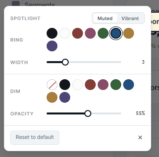 Spotlight property popup — Muted/Vibrant toggle at top right next to a SPOTLIGHT caption, Ring row with a swatch palette and a Width slider, divider, Dim row with a swatch palette and an Opacity slider, footer with 'Reset to default' button and a close X.
